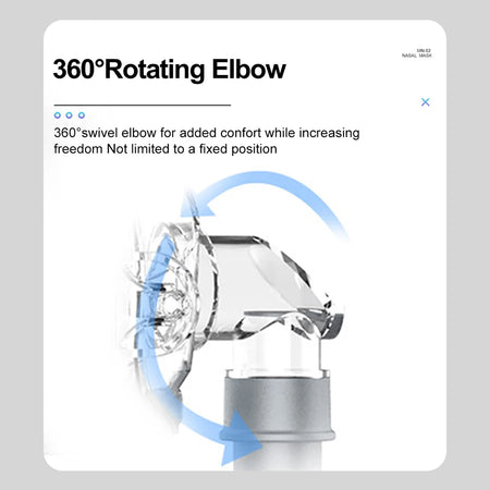 YUWELL Nasal Mask CPAP Headgear - Silicone Gel Cushions