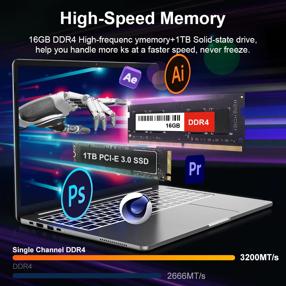 Ninkear A15 Pro Laptop &ndash; High-Performance AMD Ryzen 5 with 16-Inch 2.5K IPS Display