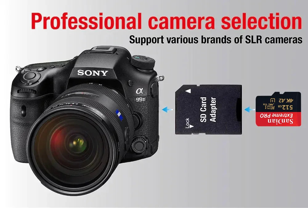 Micro TF SD Card 512GB &ndash; High Speed Class 10 U3 4K Performance
