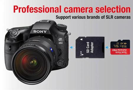 Micro TF SD Card 512GB &ndash; High Speed Class 10 U3 4K Performance