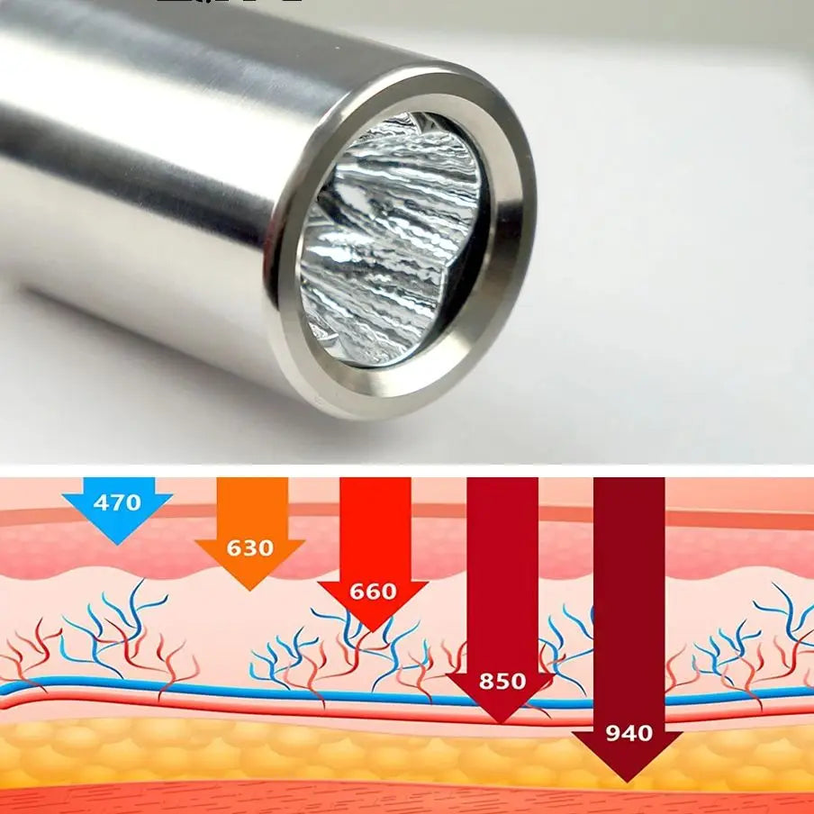 Συσκευή Θεραπείας Κρουστικών Κυμάτων HLKGO T07 Ανακούφιση Πόνου Θεραπεία Στυτικής Δυσλειτουργίας
