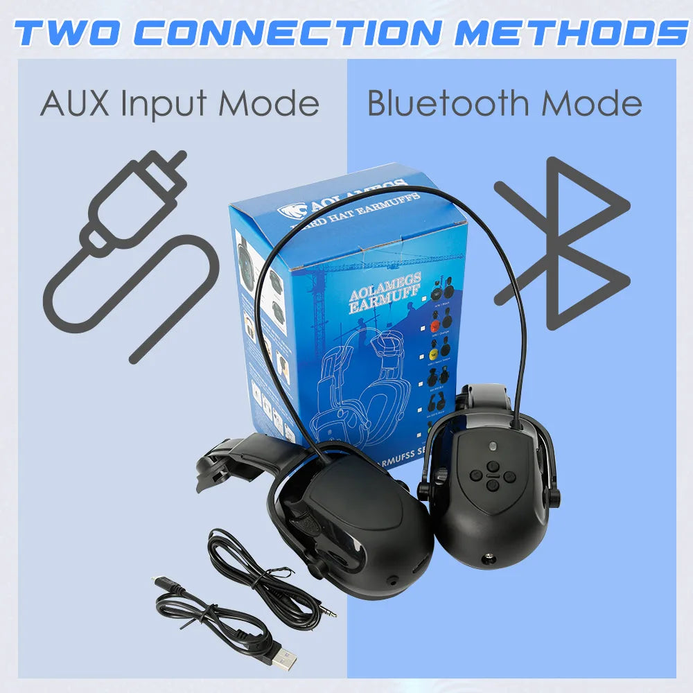 3EZ0000 Cap Mounted Ear Muffs &ndash; Bluetooth Enabled for Music