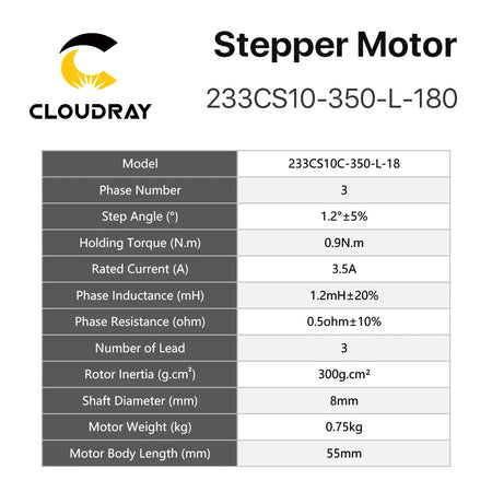 Cloudray Nema 23 Stepper Motor Driver Kit &ndash; Exceptional Precision and Torque