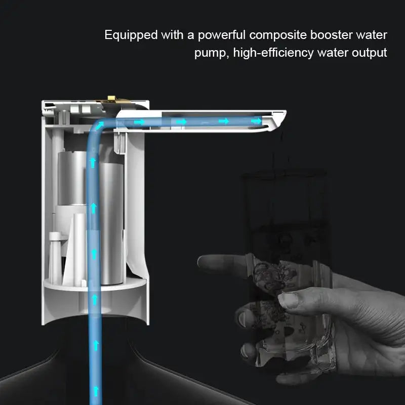 Smart USB Water Bottle Pump Desktop Dispenser Foldable