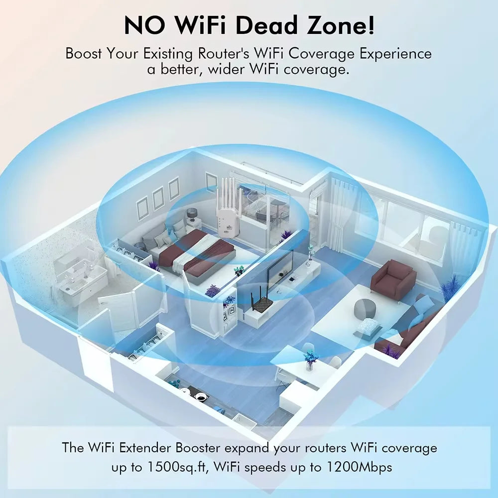 1200Mbps Wireless WiFi Repeater 2.4G 5.8G - Dual Band Boost