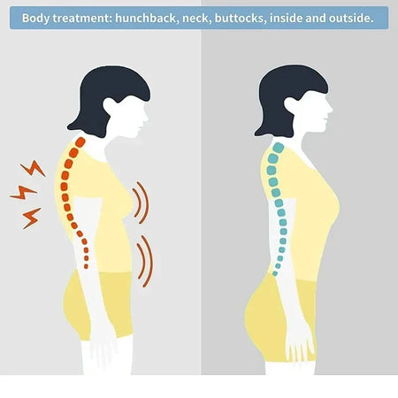 Therapy Massager Tool Spine Adjuster &ndash; Ultra Quiet Massage