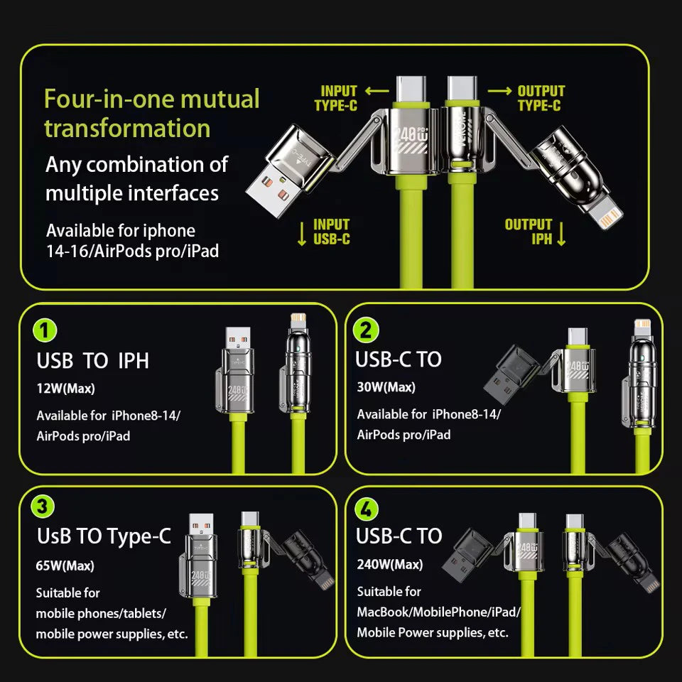 4-in-1 Kirsite Cable &ndash; 240W Super Fast Charging