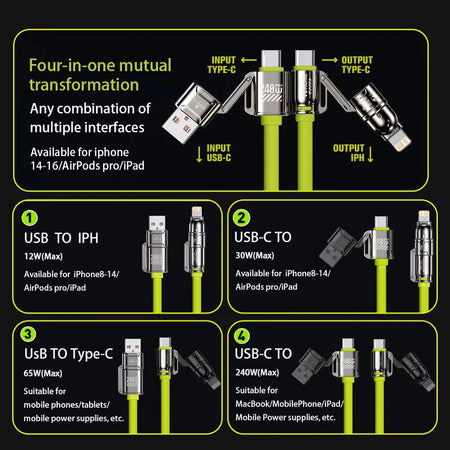 4-in-1 Kirsite Cable &ndash; 240W Super Fast Charging