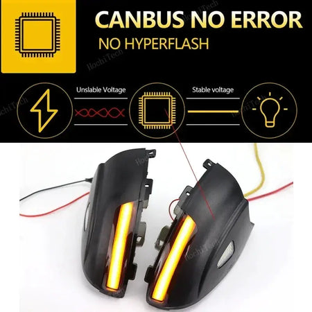 2x Dynamic Blinker LED Turn Signal Light Indicator Side Mirror Lamp For Volkswagen VW Tiguan 5N Sharan 7N Seat Alhambra 7N by InterCyprus Trading Ltd