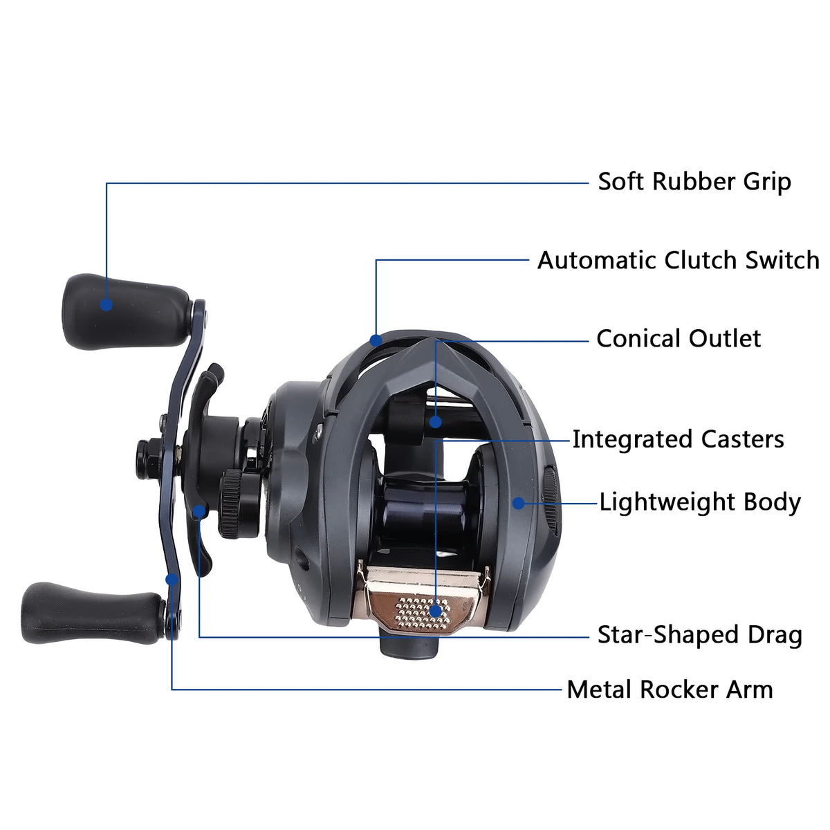 Dual Braking Baitcasting Reels | High-Performance Fishing Reel 7.0:1 Gear Ratio