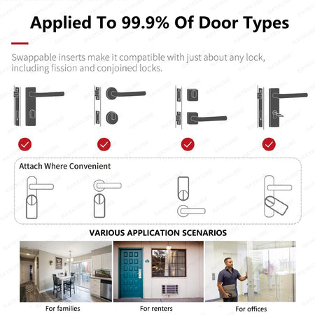 A1 Pro Bluetooth Smart Door Lock Tuya APP Remote Control Keyless Unlock Smart Life Cylinder DIY Easy Installation