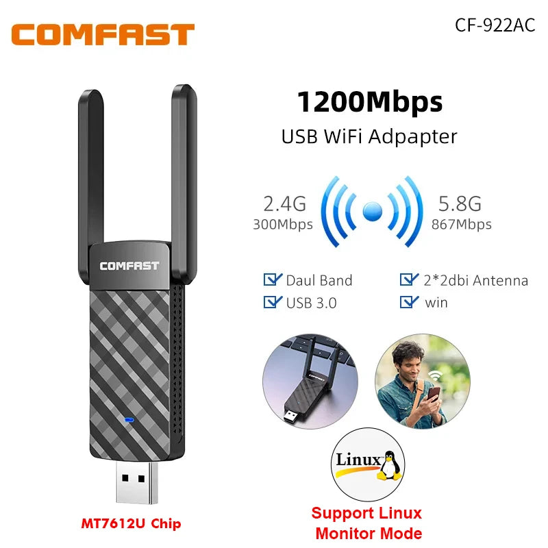 COMFAST 1200M USB 3.0 WiFi Adapter MT7612U &ndash; Dual Band 2 Antenna