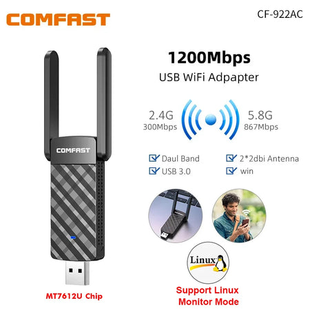 COMFAST 1200M USB 3.0 WiFi Adapter MT7612U &ndash; Dual Band 2 Antenna