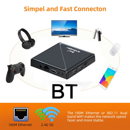 MYSTB Android 14 8K Quad Core Smart TV Box with Voice Remote and Dual Wifi