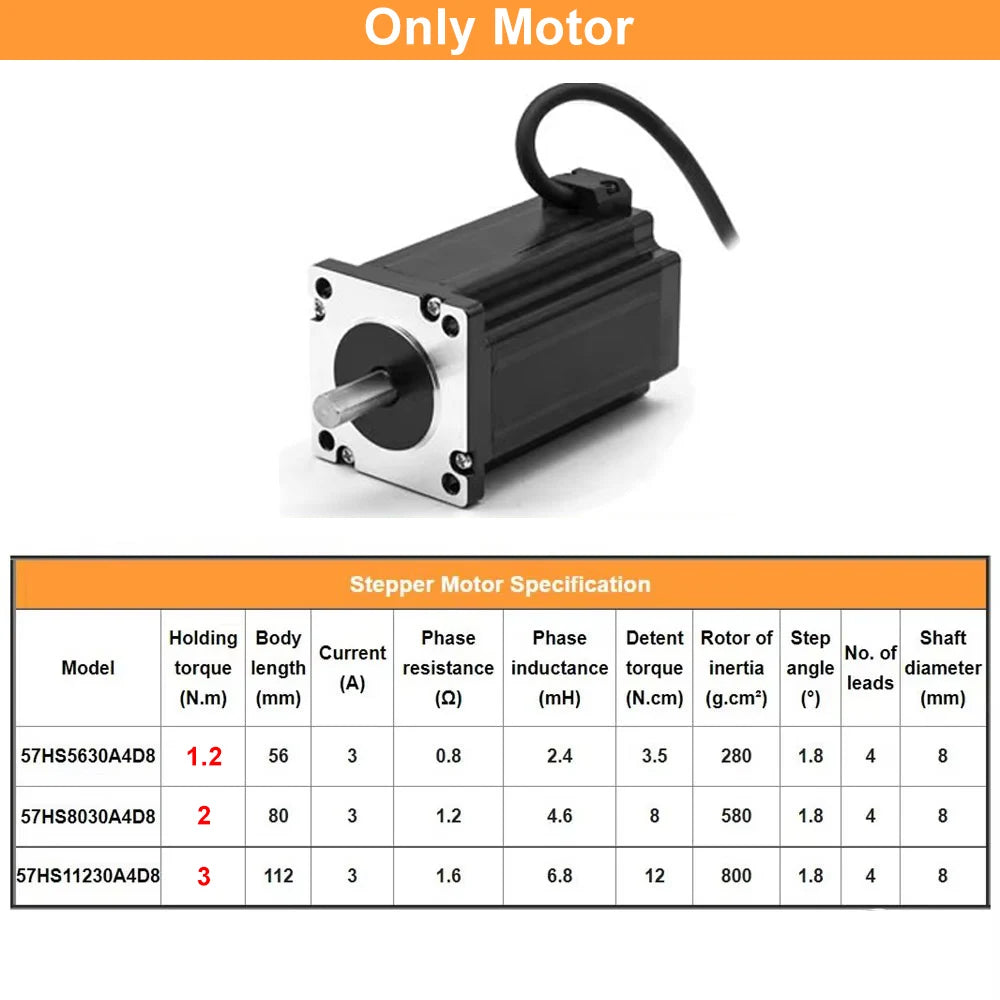 2PH 57 Open Loop Stepper Motor Drive Kit &ndash; High Precision Control 2Nm Motor / Only Motor