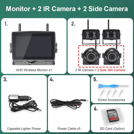 7 Inch AHD Wireless Backup Camera With Monitor For Truck RV by InterCyprus Trading Ltd