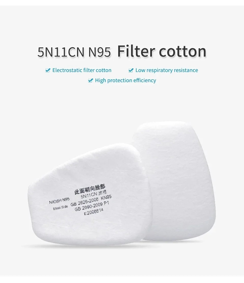 Original Six Two Hundred &ndash; Exceptional Respiratory Protection