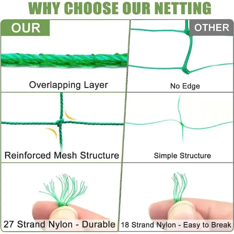 Durable Nylon Garden Netting for Climbing Plants and Vines