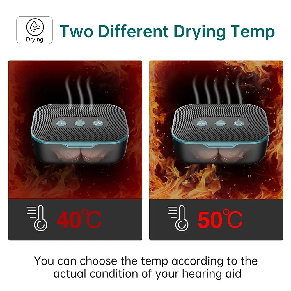 GLOMEVE HD100 &ndash; Automatic UVC Sterilizer and Dehumidifier