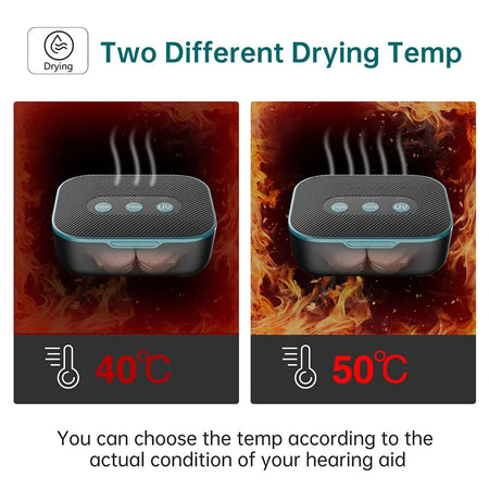 GLOMEVE HD100 &ndash; Automatic UVC Sterilizer and Dehumidifier