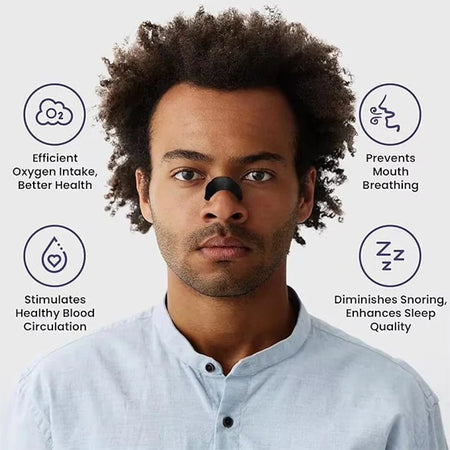 Nose Breathing Correction Patch &ndash; Anti Snore Nasal Strip