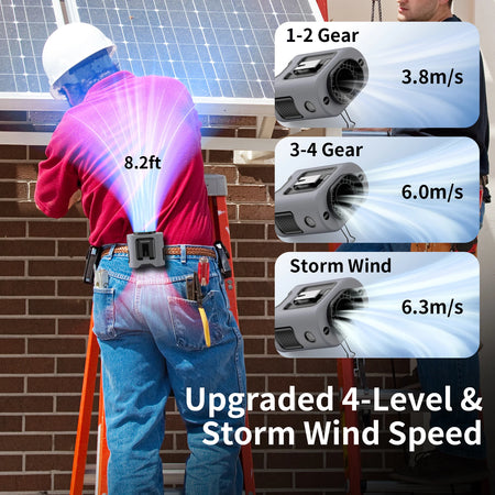 Socool 14500mAh Portable Waist Fan &ndash; 360&deg; Rotating Design with Strong Wind