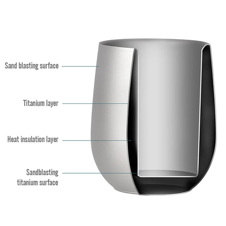 120ml Ultralight Ti Double Wall Cup &ndash; Camp Friendly