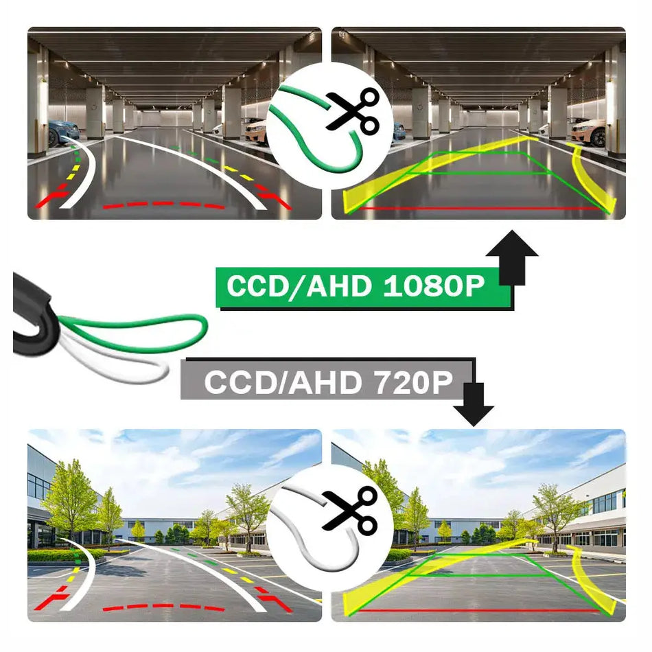 1080P Dynamic Trajectory Rear View Camera Fit Kia K3 Forte Sportage Sorento Borrego Carens Hyundai Tucson Elantra Sonata Misto R by InterCyprus Trading Ltd