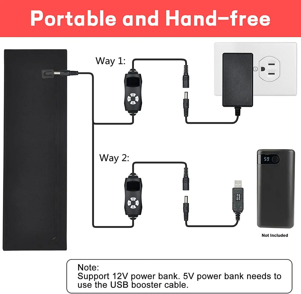 Red &amp; Infrared Light Therapy Belt for Fat Burning and Skin Repair
