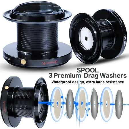 Sougayilang Full Metal Spool Jigging Trolling Reel for Big Sea Fishing