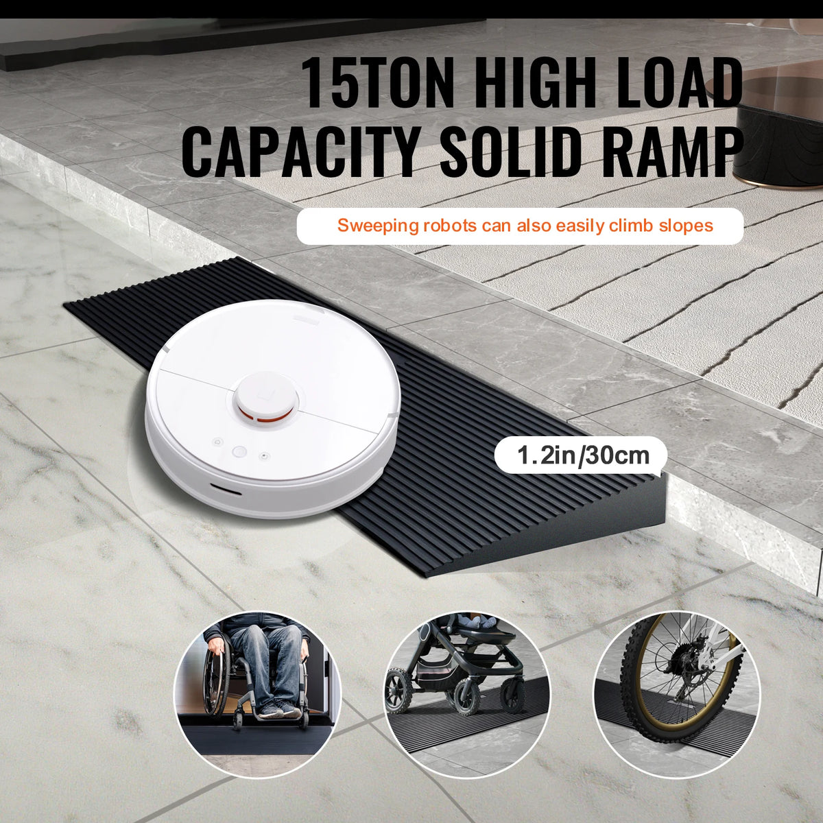 SucceBuy 1.2 Rise Threshold Ramp &ndash; With Double Sided Tape