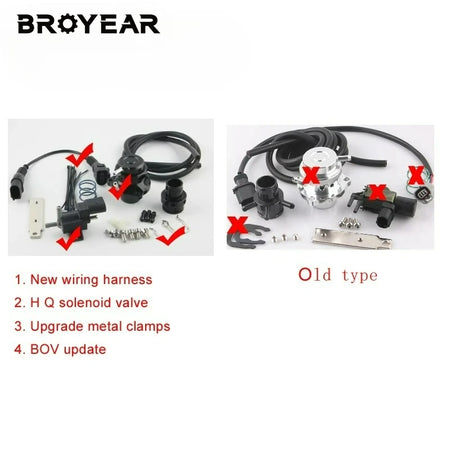 Blow Off Valve Kit Aluminum for Audi VW Seat Skoda 2.0T 1.8T EA888 Gen 2 3 by InterCyprus Trading Ltd