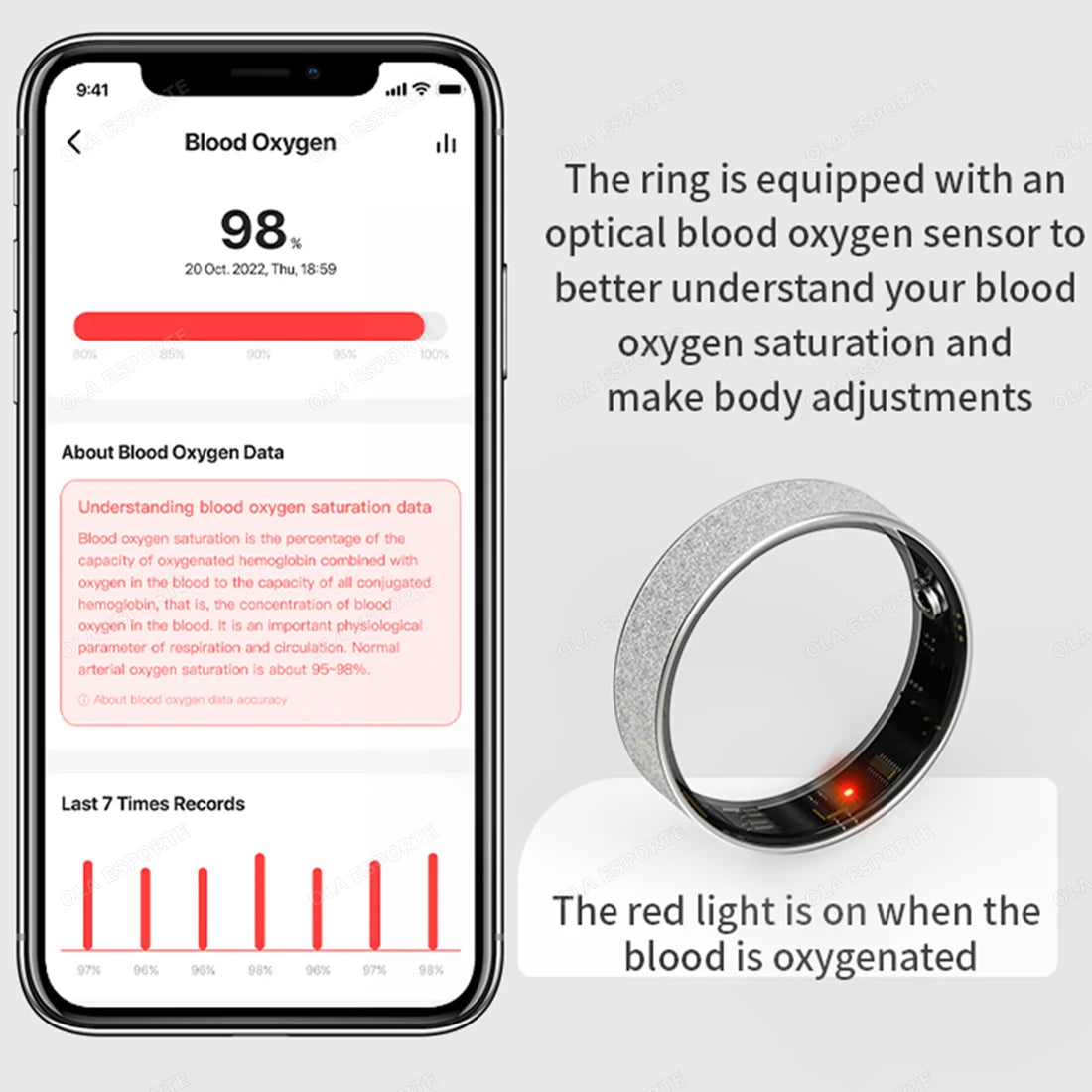 Smart Ring with Charging Case - Health &amp; Sleep Monitor, Waterproof, Multi-sport Mode