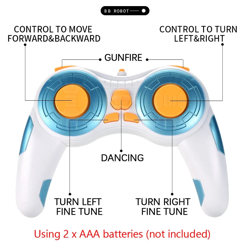 RC Robot with Gesture Control &amp; Sound Effects - Remote Controlled Toy
