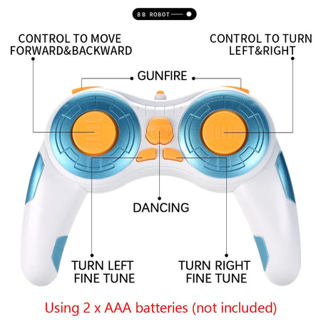RC Robot with Gesture Control &amp; Sound Effects - Remote Controlled Toy