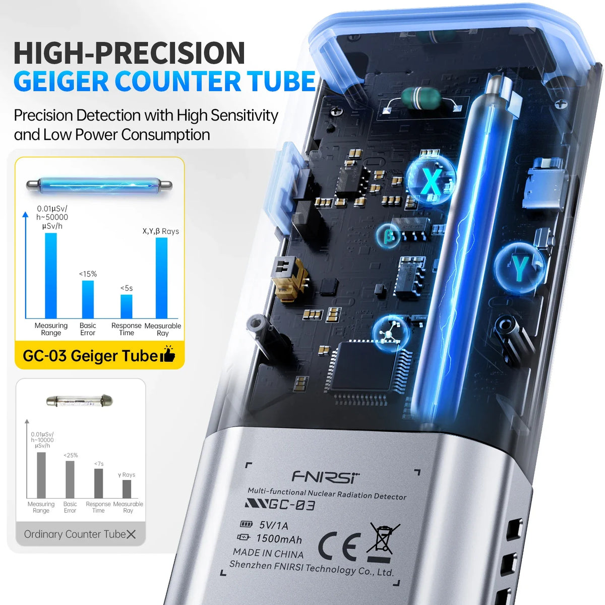 FNIRSI GC-03 3-In-1 Environment Detector &ndash; EMF Detection