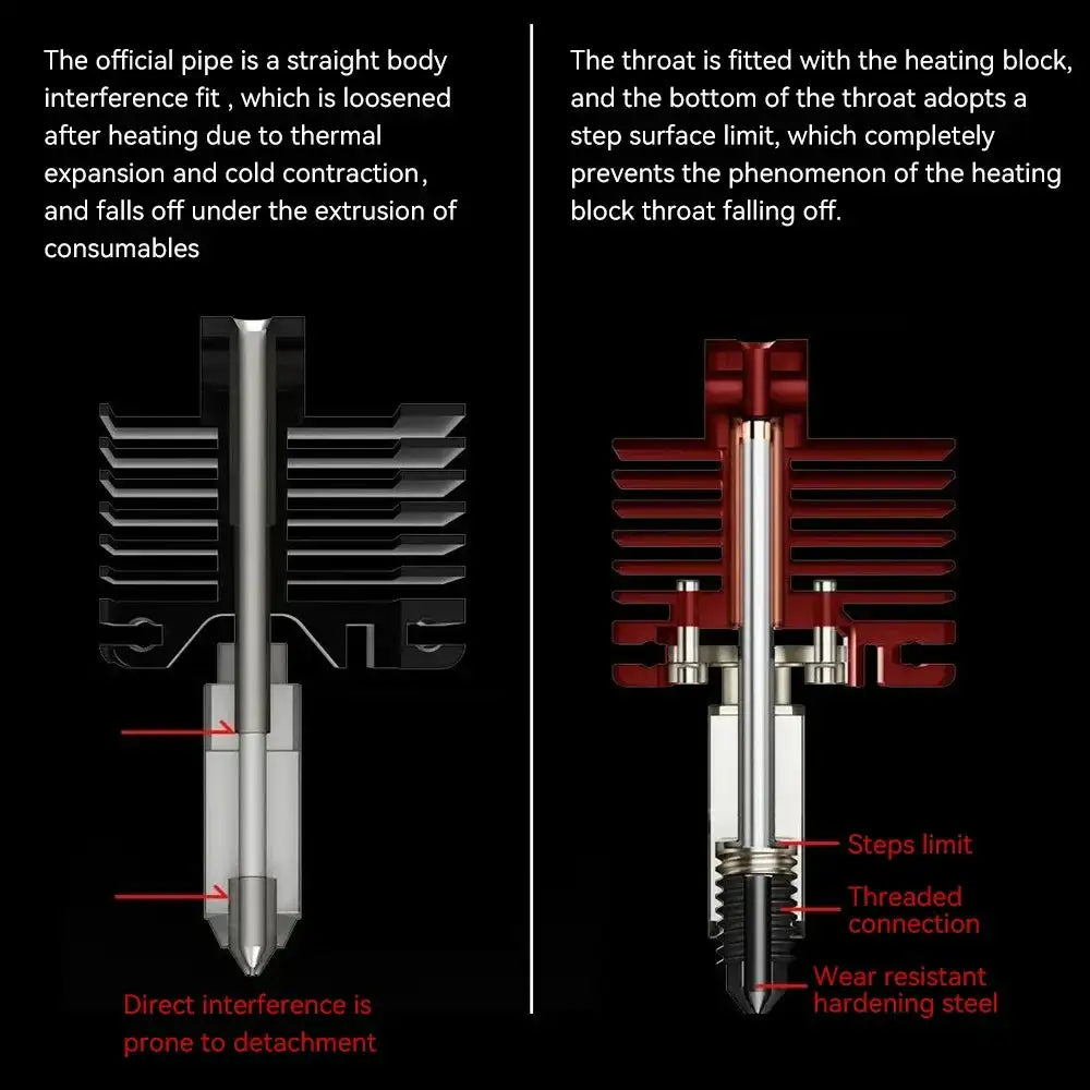 Bambu Lab Hotend Upgrade Print Head 1.75mm Full Metal