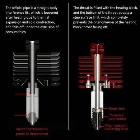 Bambu Lab Hotend Upgrade Print Head 1.75mm Full Metal