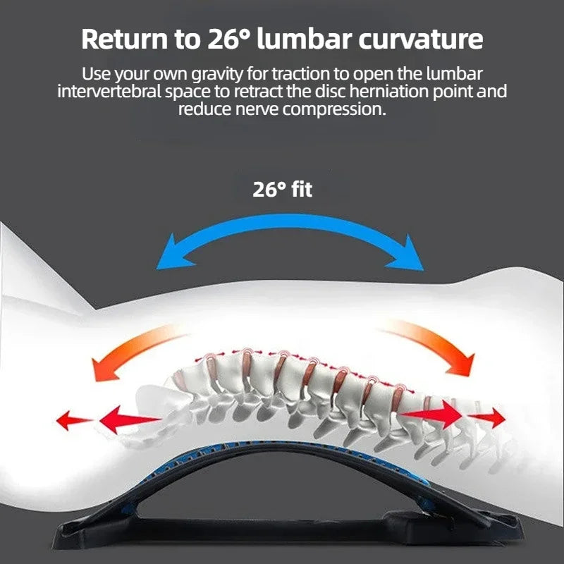 Back Stretcher Spine Massager &ndash; Back Pain Relief Device