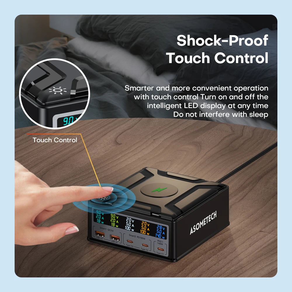 ASOMETECH 260W USB C GaN Charger &ndash; Ultra-Fast Charging for All Devices