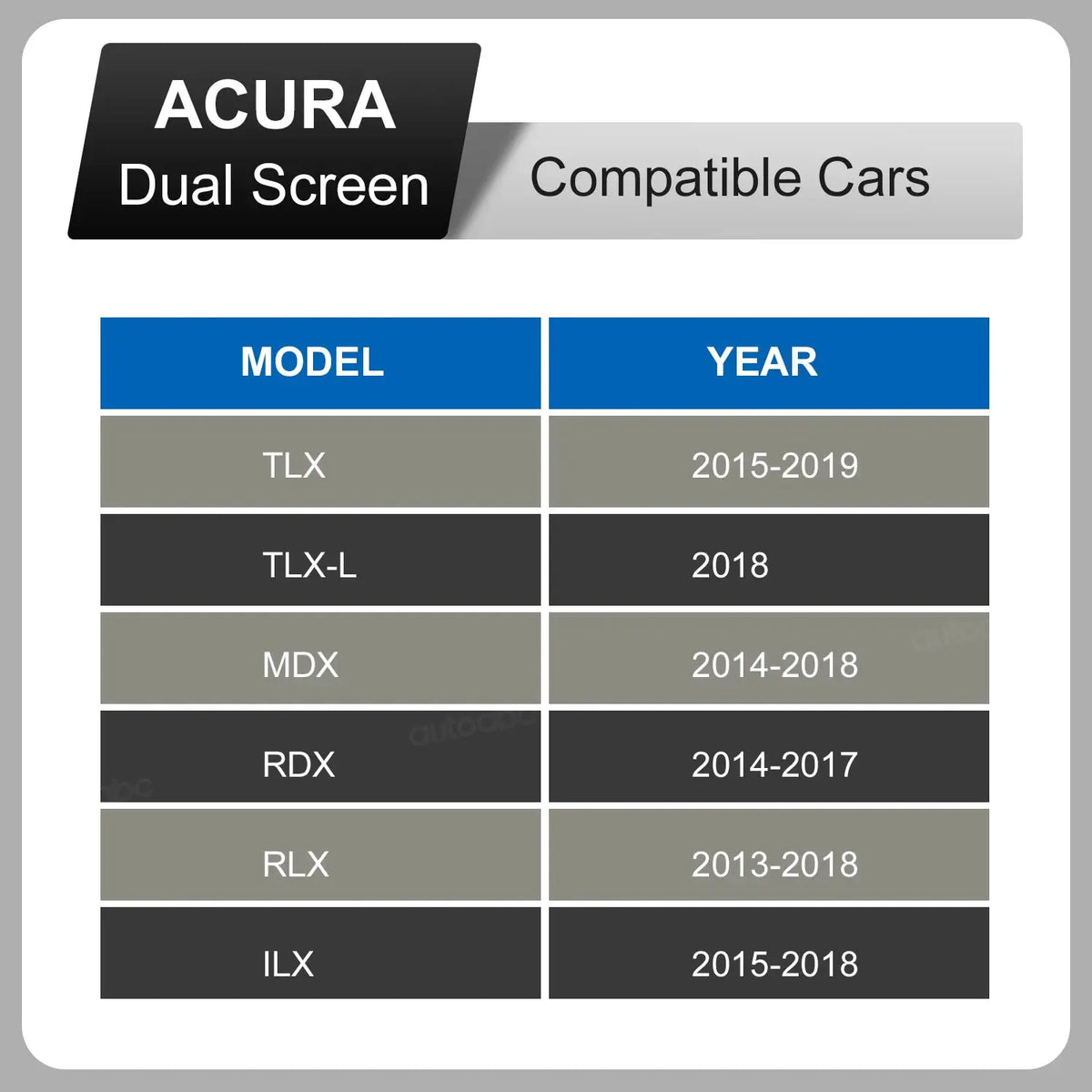 Wireless CarPlay Android Auto For Dual screen Acura TLX TLX-L MDX RDX RLX ILX 2014-2019 With Navigation Airplay BT GPS Function by InterCyprus Trading Ltd
