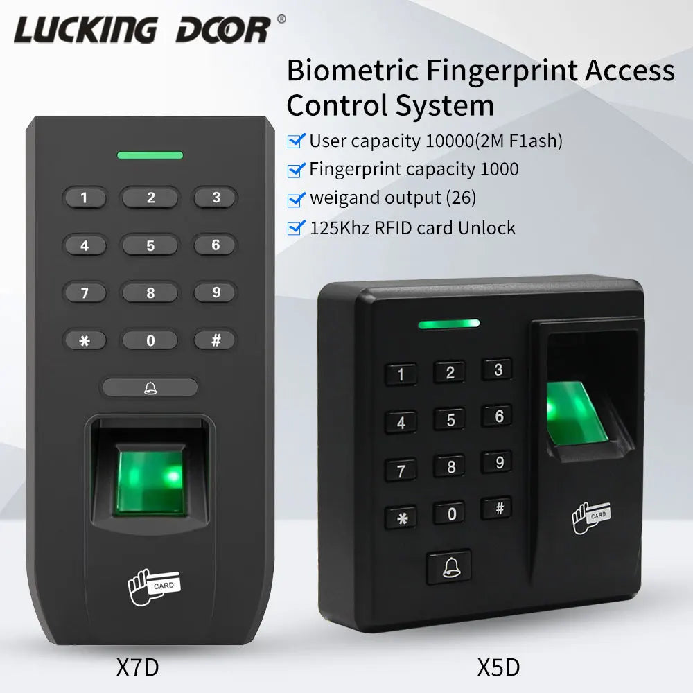 Fingerprint RFID Access Control Keypad 125KHz &ndash; Fast Setup