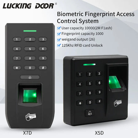 Fingerprint RFID Access Control Keypad 125KHz &ndash; Fast Setup