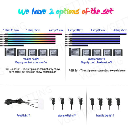 Full Color Streamer Car Ambient Lights RGB 64 Color Universal LED Interior Hidden Acrylic Strip Symphony Atmosphere Lamp by InterCyprus Trading Ltd