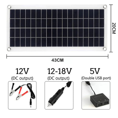 1000W Solar Panel DC 12V-18V &ndash; Dual USB Power Bank Outdoor