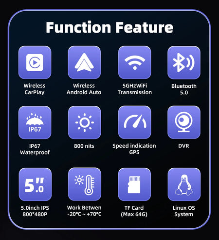 EVKEY Carplay Display Screen &ndash; Portable 5 Inch Motorcycle GPS Navigation