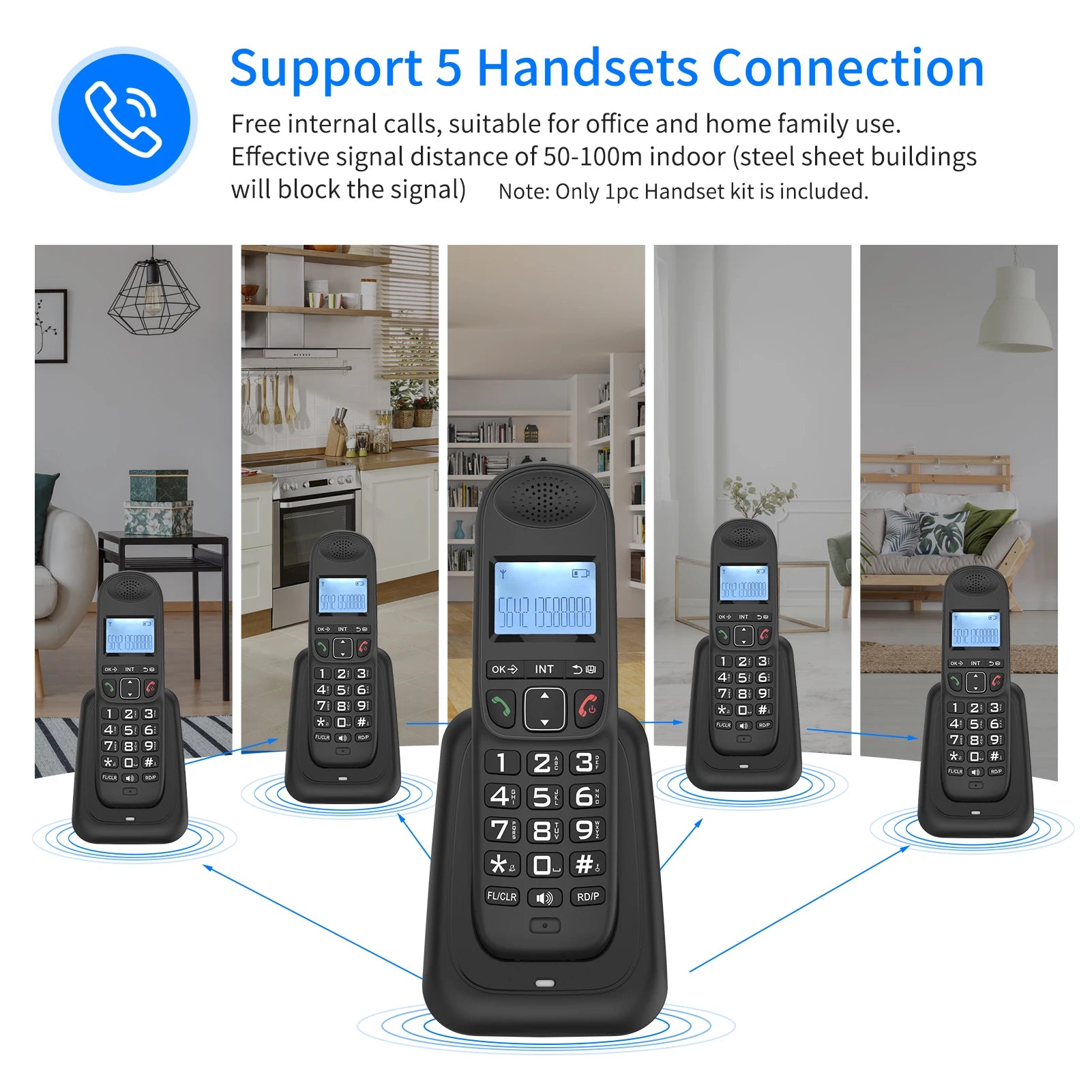 Bisofice Expandable Cordless Phone System &ndash; 3-Line Display