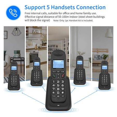 Bisofice Expandable Cordless Phone System &ndash; 3-Line Display