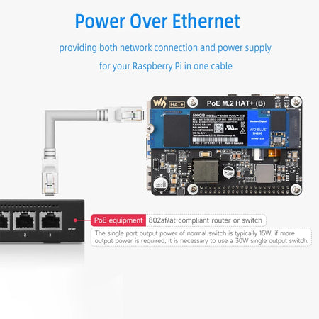 Raspberry Pi 5 PoE M.2 HAT Plus &ndash; High-Speed NVMe Solid State Drive Support