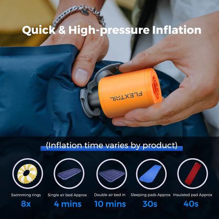 FLEXTAIL TINY PUMP 2 &ndash; Fast Inflation for Outdoor Adventures